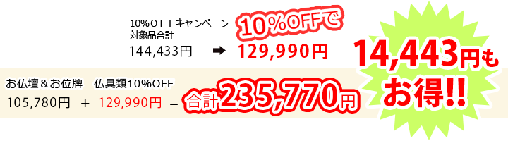 仏具類合計108,520円が20%OFFで86,816円に！合計21,704円お得!!