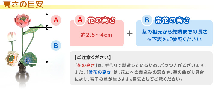 アルミ 常花 5本立 彩色 華鋲用 3.0寸~4.0寸 | 激安仏壇仏具の アルミ 常花 5本立 彩色 華鋲用 3.0寸~4.0寸 | 激安仏壇仏具の