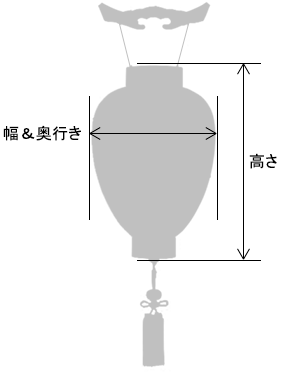 提灯のサイズの見方