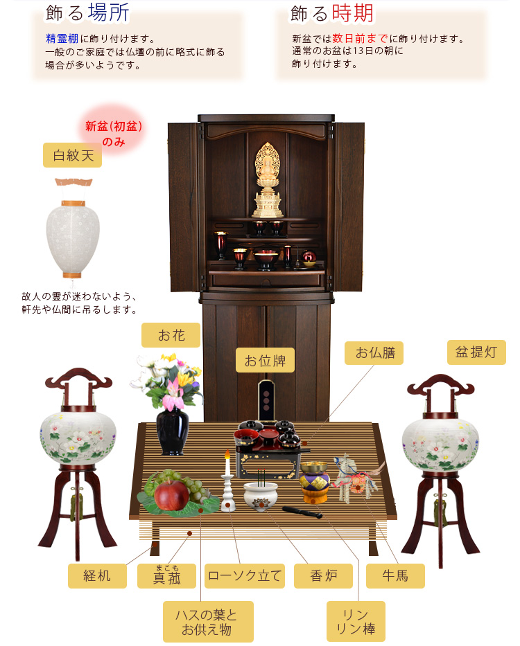 お盆特集 お盆特集