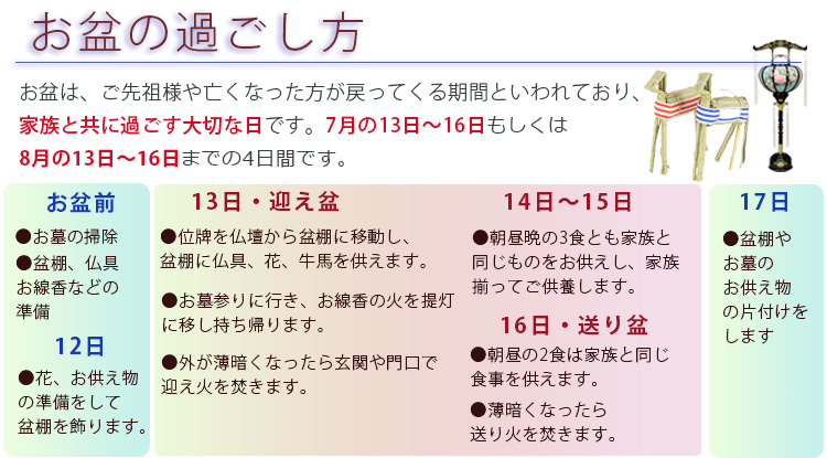 お盆のすごし方